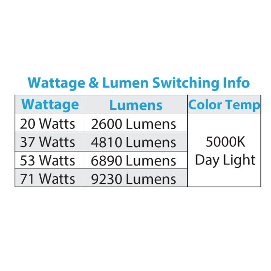Alcon 14136 Wattage Selectable Shallow LED High Bay Light 