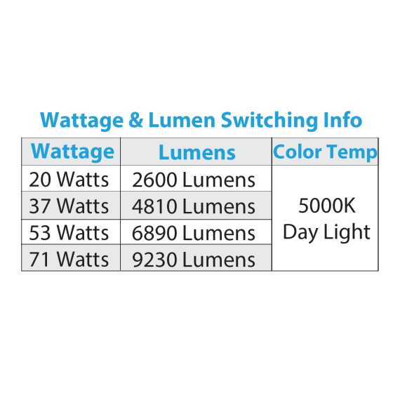 Alcon 14136 Wattage Selectable Shallow LED High Bay Light 