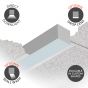 Image 3 of Alcon 12100-40-RGBW-R Linear Recessed Color-Changing LED Light