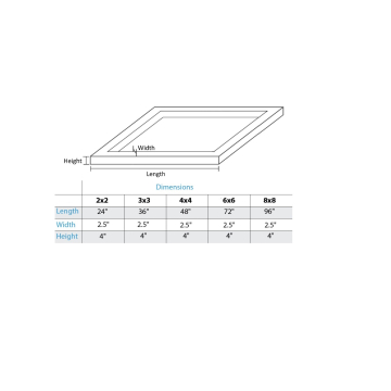Alcon 12100-20-SQ-S LED 2-Inch Square Surface Mount Light