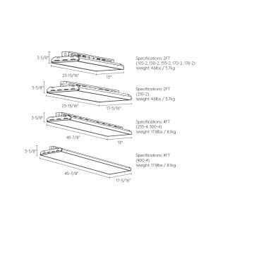 Alcon 14141 High-Bay Pendant or Ceiling Surface Light