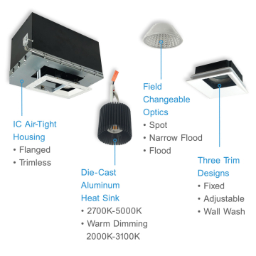 Alcon 14310-3 Oculare LED Architectural 3-Head Multiple Recessed Lighting System Fixture 
