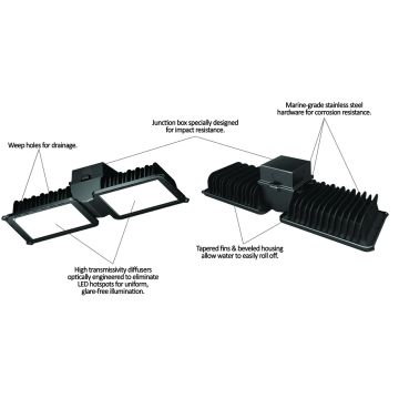 Shat-R-Shield Incoplas LED Vapor Tight 5000K High Bay Lighting Fixture