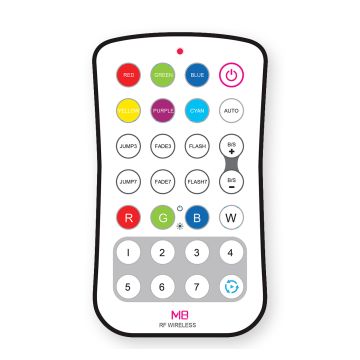 Color-Changing RF RGBW Single Zone Remote Control