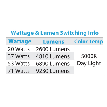Alcon 14136 Wattage Selectable Shallow LED High Bay Light 