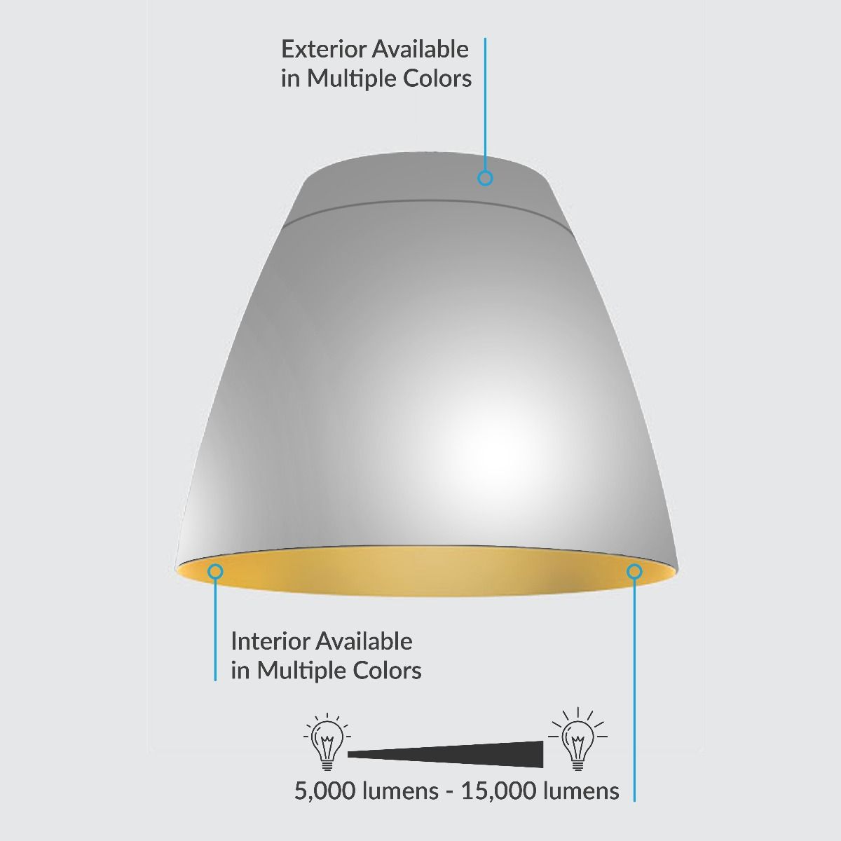 Alcon Lighting 15230 Darwin Led Round High Bay Commercial Lighting Pendant