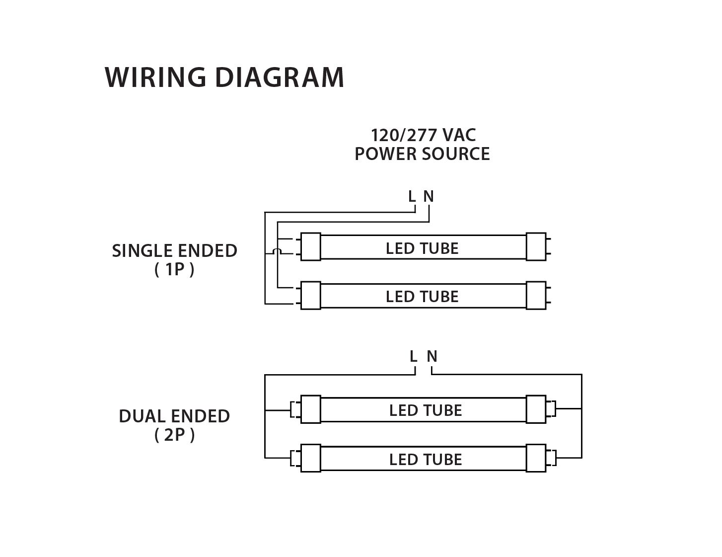 Led Tube Light Wiring Diagram Dual Wiring Diagram Third Level
